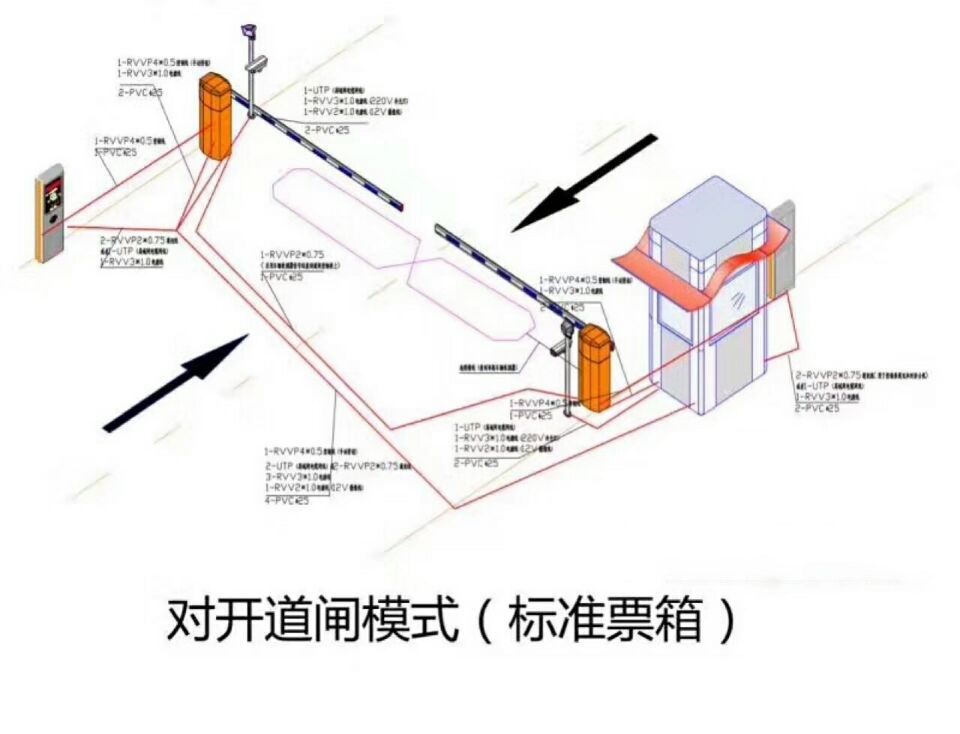 滁州南谯区对开道闸单通道收费系统