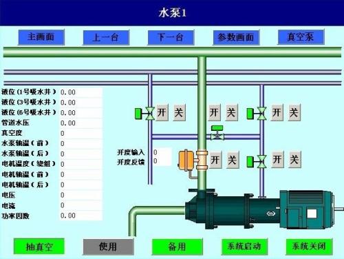 滁州南谯区水泵自动控制系统八号