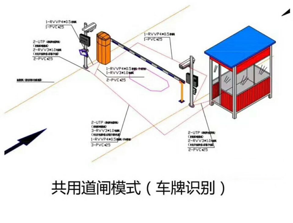 滁州南谯区单通道manbext登陆
系统施工